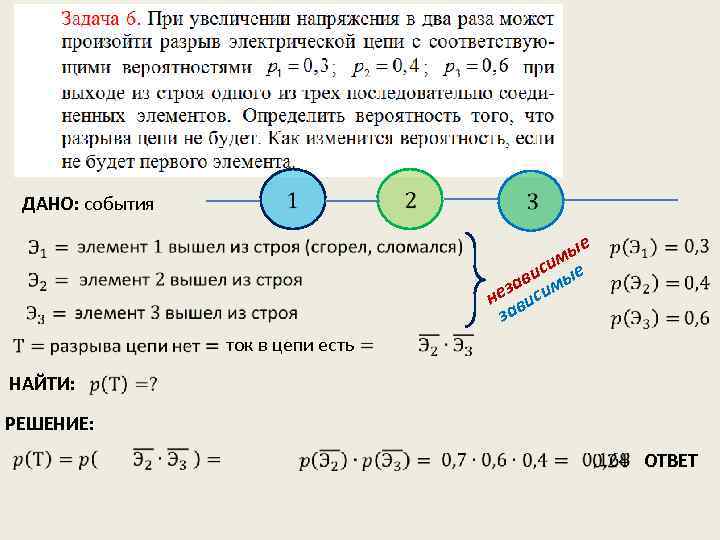 Вероятность выхода из строя