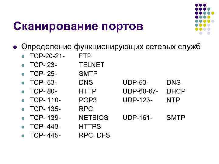 Сканирование портов l Определение функционирующих сетевых служб l l l l l TCP-20 -21