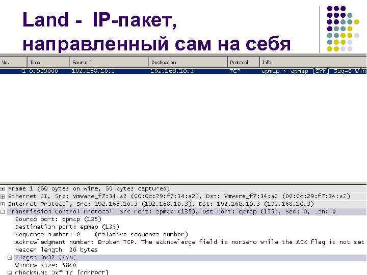 Land - IP-пакет, направленный сам на себя 