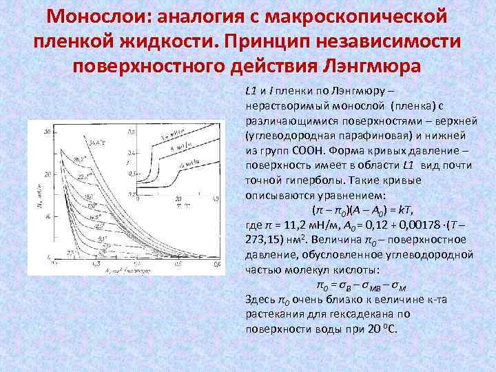 Монослои: аналогия с макроскопической пленкой жидкости. Принцип независимости поверхностного действия Лэнгмюра L 1 и