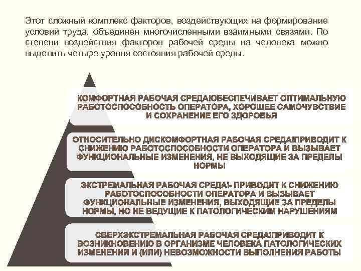 Этот сложный комплекс факторов, воздействующих на формирование условий труда, объединен многочисленными взаимными связями. По