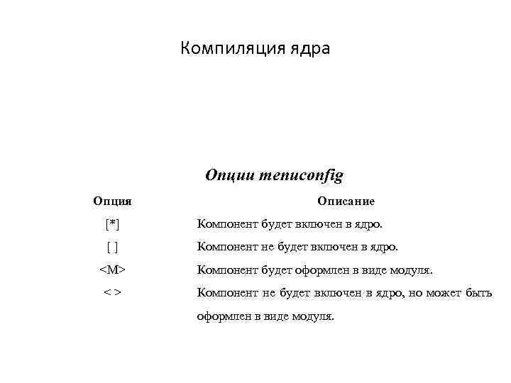 Компиляция ядра Опции menuconfig Опция Описание [*] Компонент будет включен в ядро. [ ]