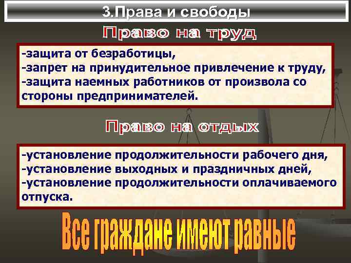 3. Права и свободы -защита от безработицы, -запрет на принудительное привлечение к труду, -защита