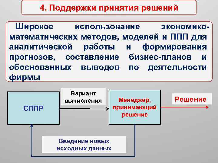 4. Поддержки принятия решений Широкое использование экономикоматематических методов, моделей и ППП для аналитической работы