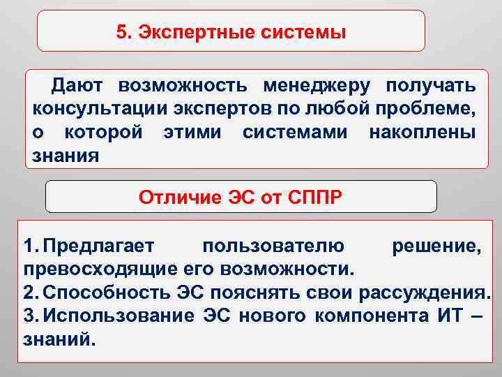 5. Экспертные системы Дают возможность менеджеру получать консультации экспертов по любой проблеме, о которой