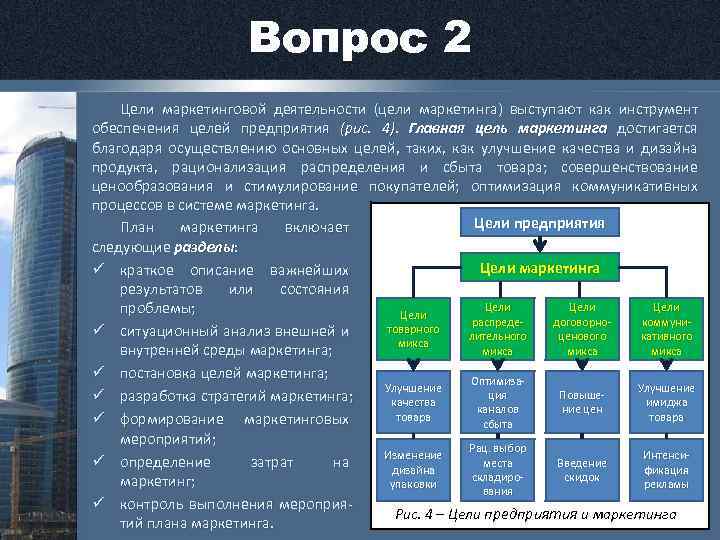 Вопрос 2 Цели маркетинговой деятельности (цели маркетинга) выступают как инструмент обеспечения целей предприятия (рис.