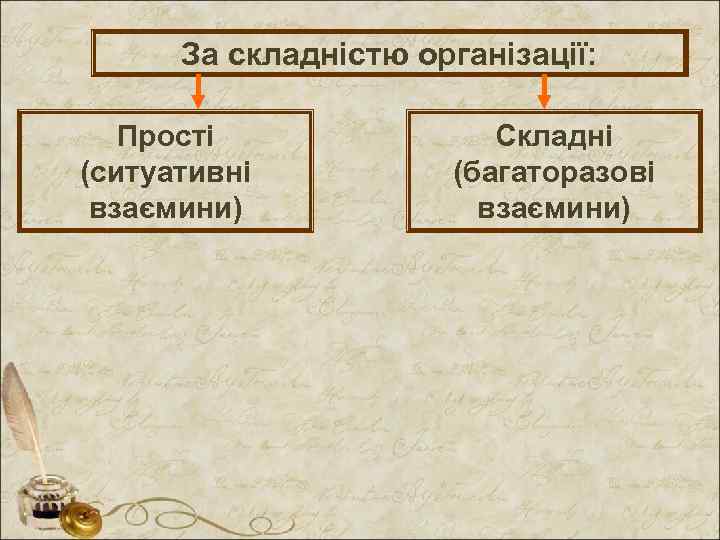 За складністю організації: Прості (ситуативні взаємини) Складні (багаторазові взаємини) 