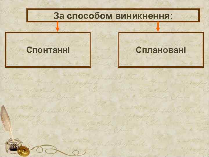 За способом виникнення: Спонтанні Сплановані 