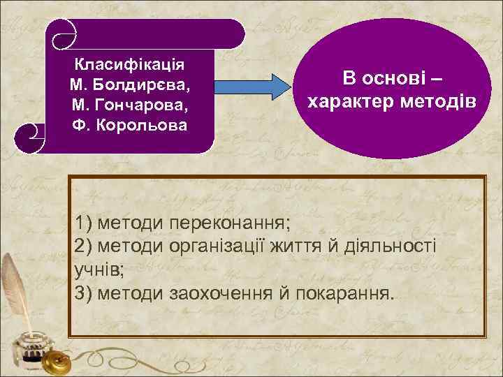 Класифікація М. Болдирєва, М. Гончарова, Ф. Корольова В основі – характер методів 1) методи