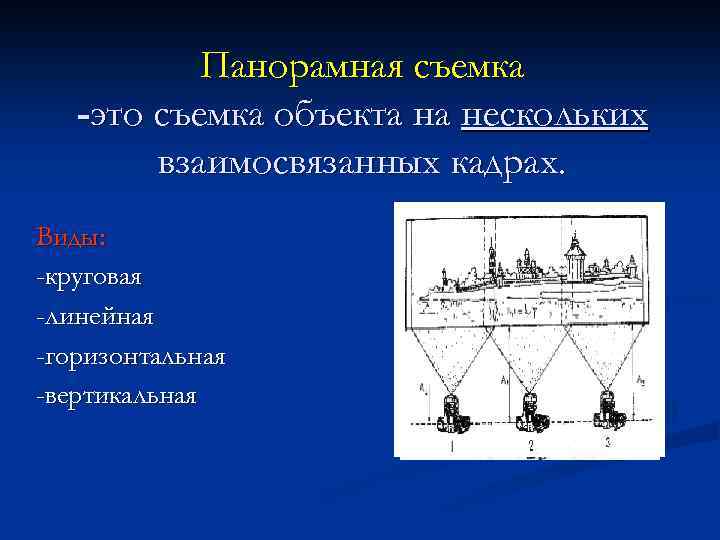 Панорамная съемка -это съемка объекта на нескольких взаимосвязанных кадрах. Виды: -круговая -линейная -горизонтальная -вертикальная