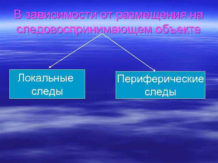 В зависимости от размещения на следовоспринимающем объекте Локальные следы Периферические следы 