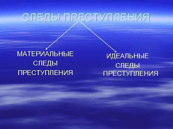 СЛЕДЫ ПРЕСТУПЛЕНИЯ МАТЕРИАЛЬНЫЕ СЛЕДЫ ПРЕСТУПЛЕНИЯ ИДЕАЛЬНЫЕ СЛЕДЫ ПРЕСТУПЛЕНИЯ 