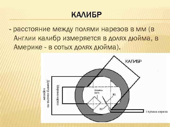 КАЛИБР - расстояние между полями нарезов в мм (в Англии калибр измеряется в долях