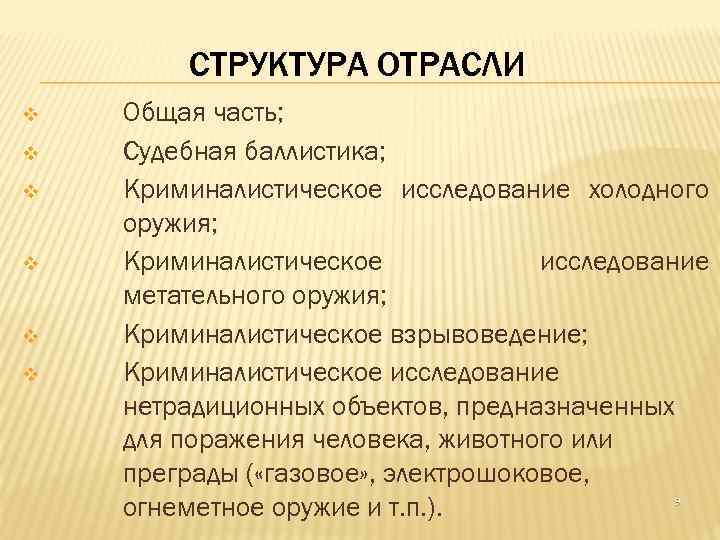 Схема система криминалистического оружиеведения