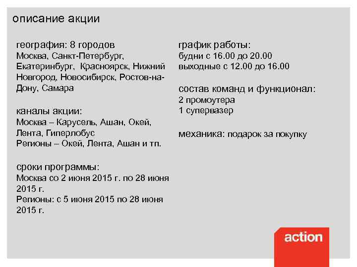 описание акции география: 8 городов график работы: Москва, Санкт-Петербург, Екатеринбург, Красноярск, Нижний Новгород, Новосибирск,