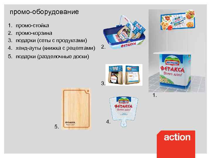 промо-оборудование 1. 2. 3. 4. промо-стойка промо-корзина подарки (сеты с продуктами) хенд-ауты (книжка с