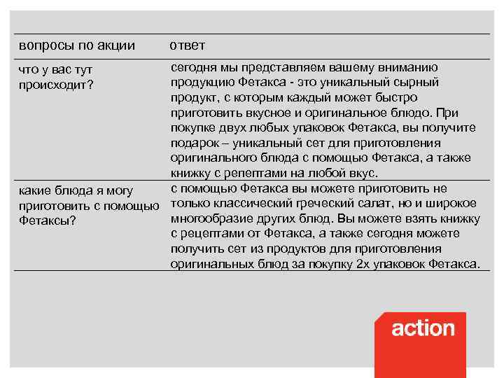 вопросы по акции ответ сегодня мы представляем вашему вниманию продукцию Фетакса - это уникальный