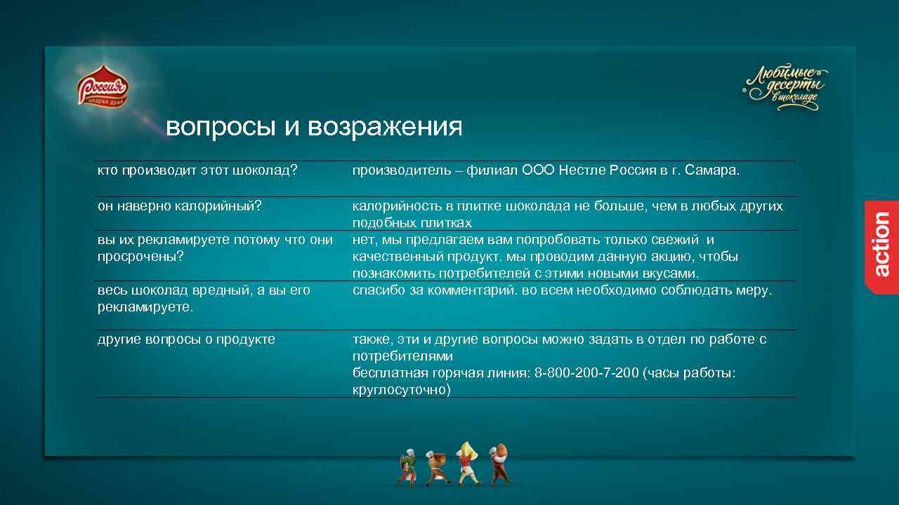 вопросы и возражения кто производит этот шоколад? производитель – филиал ООО Нестле Россия в