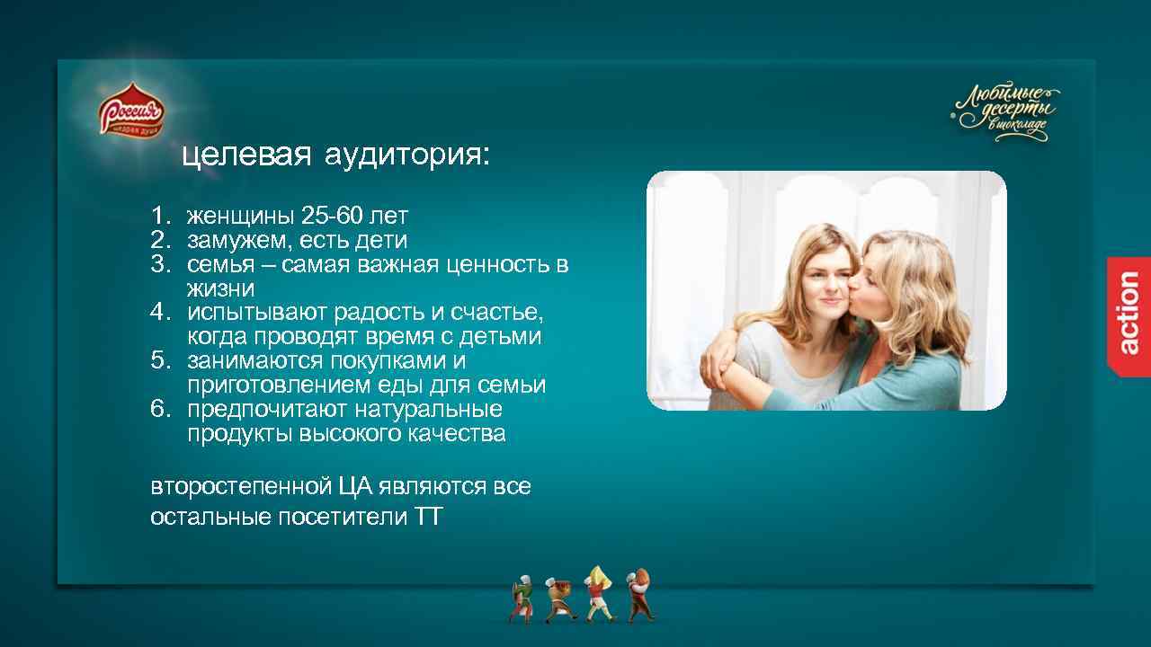 целевая аудитория: 1. женщины 25 -60 лет 2. замужем, есть дети 3. семья –