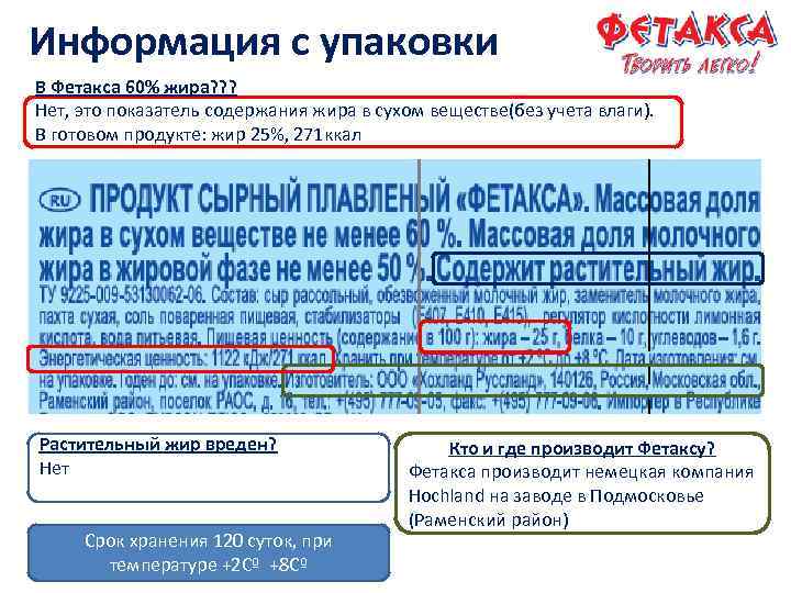 Информация с упаковки В Фетакса 60% жира? ? ? Нет, это показатель содержания жира