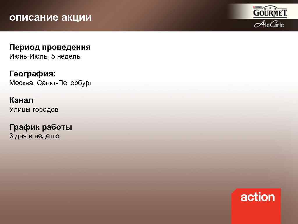 описание акции Период проведения Июнь-Июль, 5 недель География: Москва, Санкт-Петербург Канал Улицы городов График