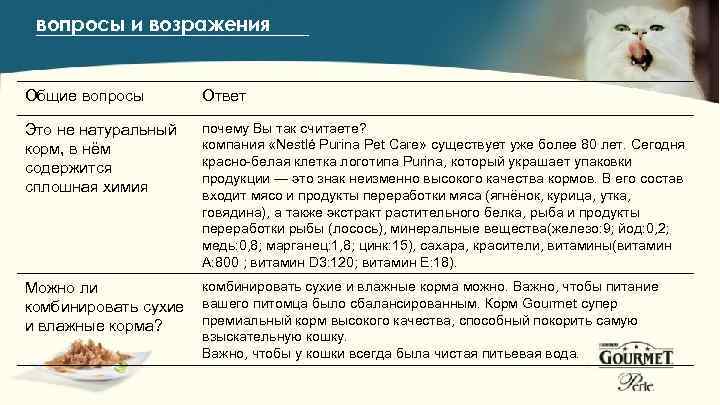 вопросы и возражения Общие вопросы Ответ Это не натуральный корм, в нём содержится сплошная