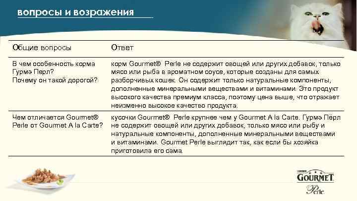 вопросы и возражения Общие вопросы Ответ В чем особенность корма Гурмэ Перл? Почему он