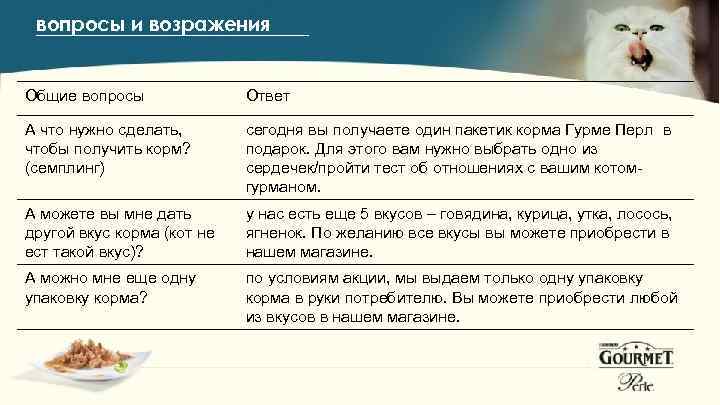 вопросы и возражения Общие вопросы Ответ А что нужно сделать, чтобы получить корм? (семплинг)