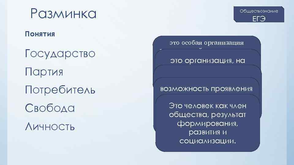 Разминка Обществознание ЕГЭ Понятия Государство Партия Потребитель Свобода Личность это особая организация политической власти,