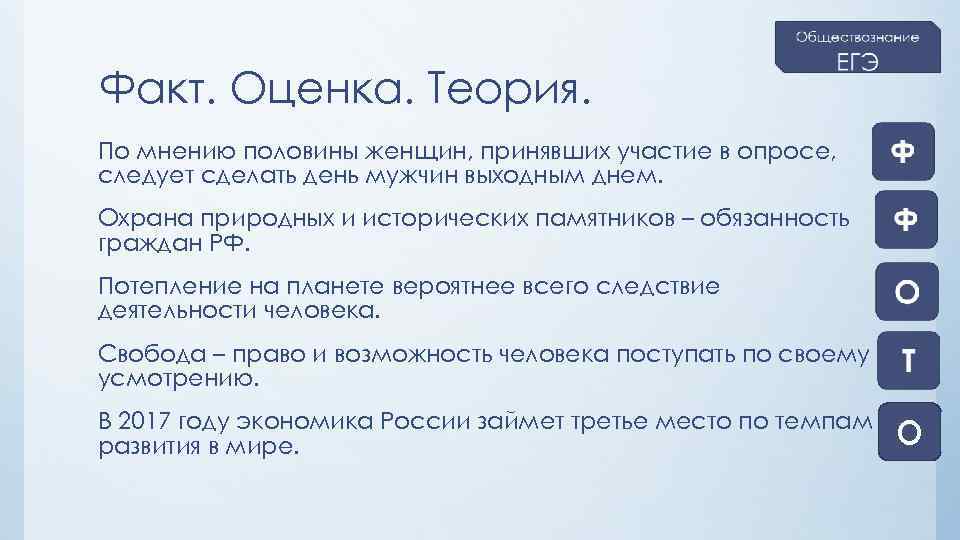 Факт. Оценка. Теория. По мнению половины женщин, принявших участие в опросе, следует сделать день