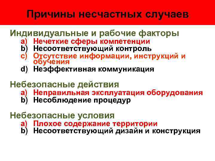 Причины несчастных случаев Индивидуальные и рабочие факторы a) Нечеткие сферы компетенции b) Несоответствующий контроль