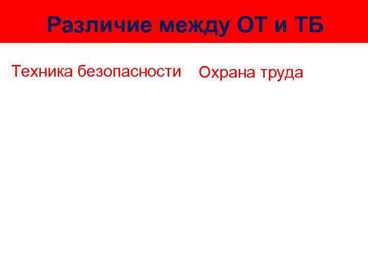 Различие между ОТ и ТБ Техника безопасности Охрана труда 