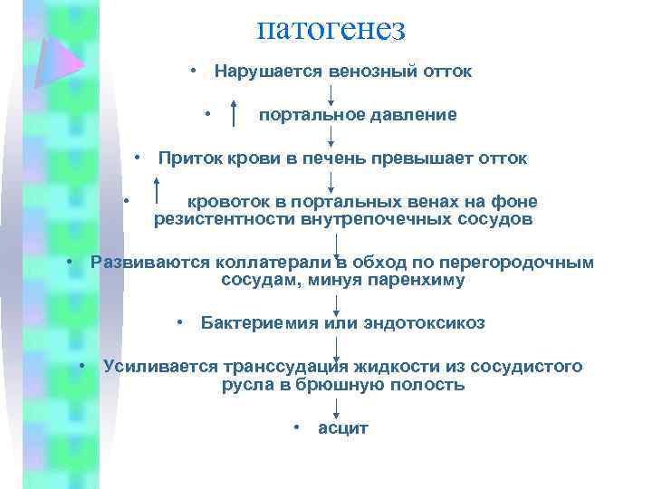 патогенез • Нарушается венозный отток • портальное давление • Приток крови в печень превышает