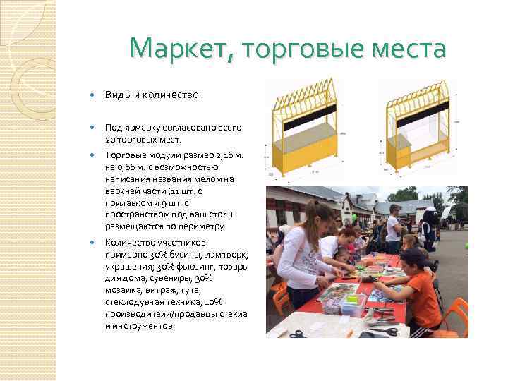 Маркет, торговые места Виды и количество: Под ярмарку согласовано всего 20 торговых мест. Торговые