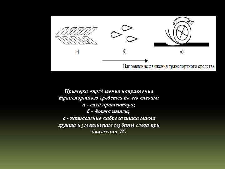 Определение направленное. Направление движения ТС по следам пыли. Направление движения автомобиля криминалистика. Направления движения транспортного средства криминалистика. Направление следы транспортные средства.