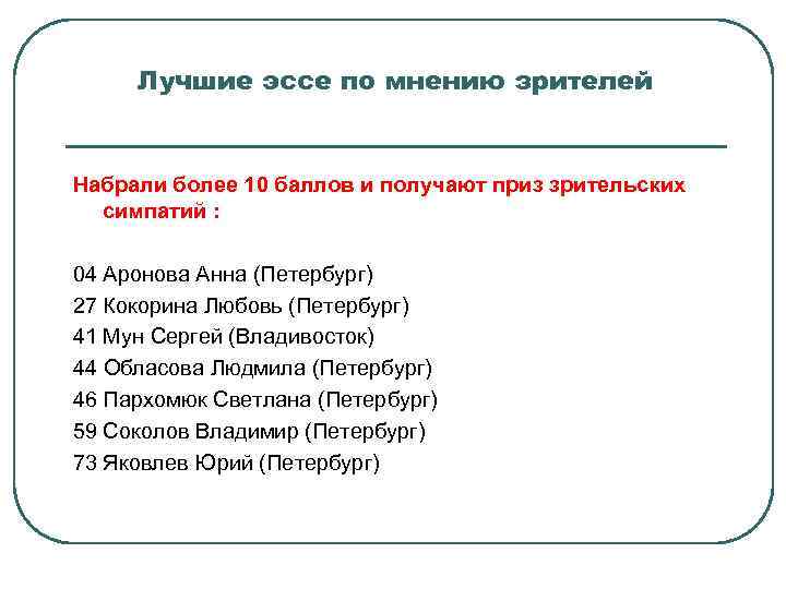 Лучшие эссе по мнению зрителей Набрали более 10 баллов и получают приз зрительских симпатий