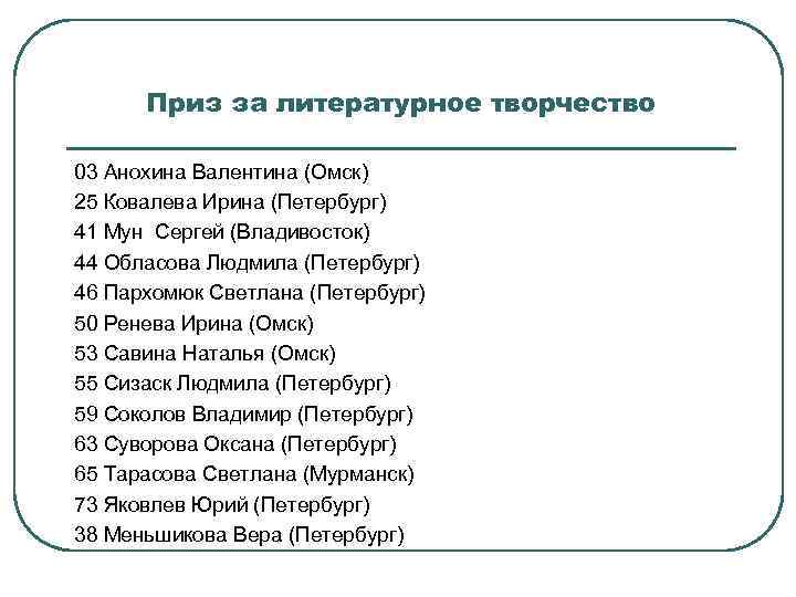 Приз за литературное творчество 03 Анохина Валентина (Омск) 25 Ковалева Ирина (Петербург) 41 Мун