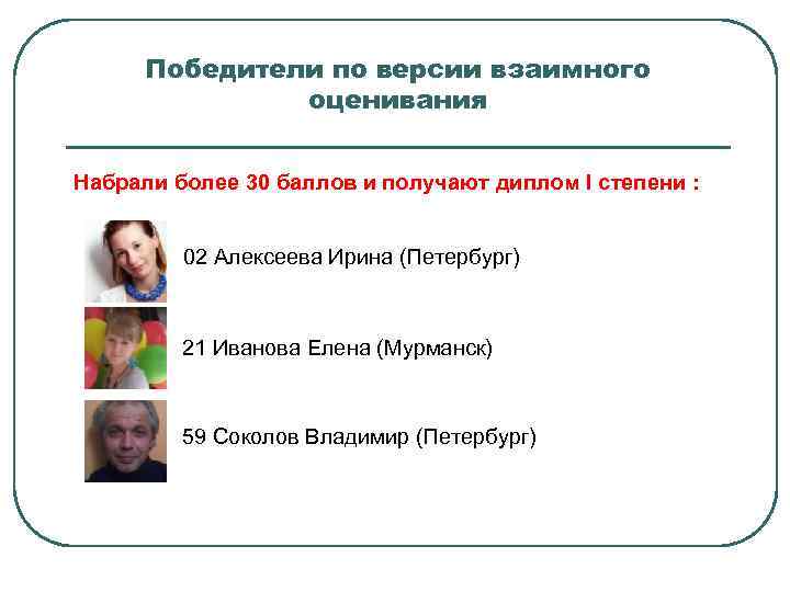 Победители по версии взаимного оценивания Набрали более 30 баллов и получают диплом I степени