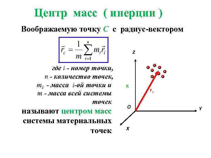 Центр масс ( инерции ) Воображаемую точку С с радиус-вектором Z где i -