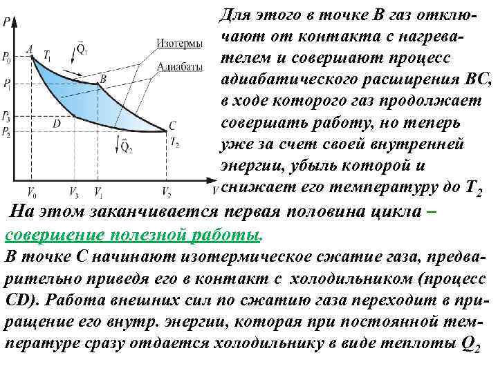 Для этого в точке В газ отключают от контакта с нагревателем и совершают процесс