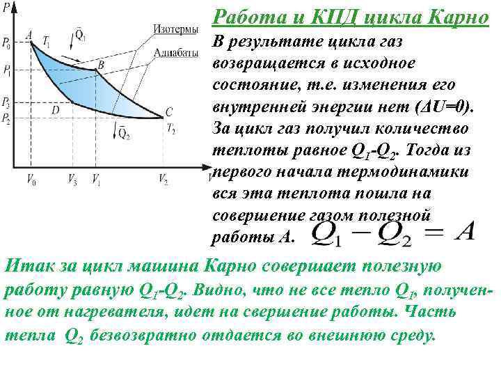 Кпд тепловой машины карно