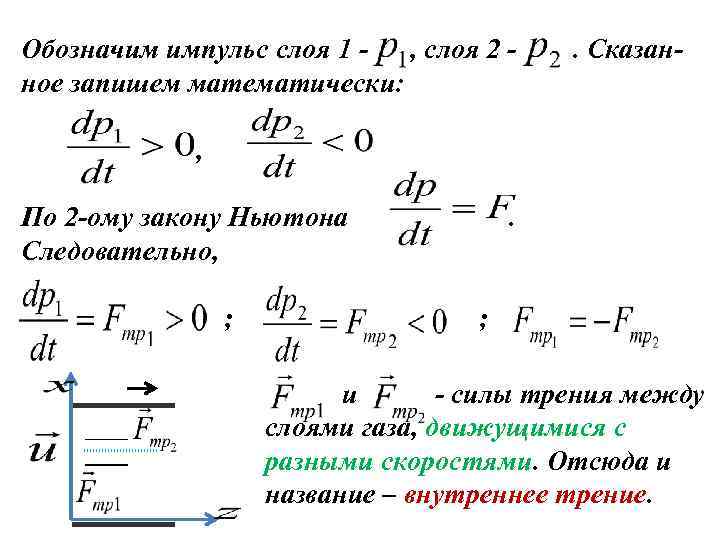 Обозначим импульс слоя 1 , слоя 2 ное запишем математически: . Сказан- , По