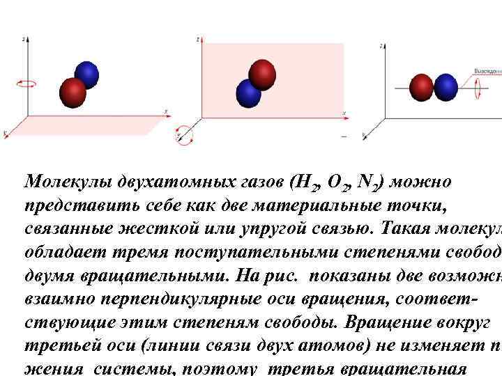 Молекулярный газ. Модель двухатомной молекулы. Пример жесткой двухатомной молекулы. Молекула двухатомного газа. Вещества с двухатомными молекулами.