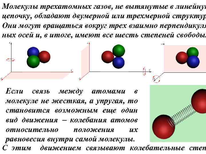 Трехатомные газы