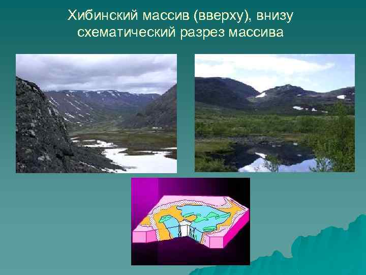 Хибинский массив (вверху), внизу схематический разрез массива 