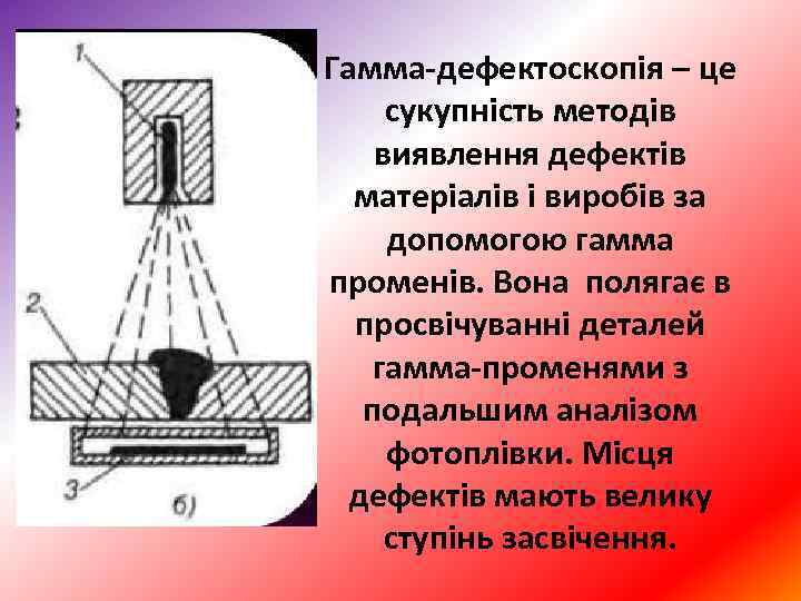 Гамма дефектоскопія – це сукупність методів виявлення дефектів матеріалів і виробів за допомогою гамма