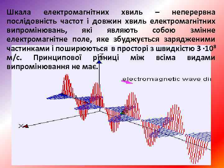 Шкала електромагнітних хвиль – неперервна послідовність частот і довжин хвиль електромагнітних випромінювань, які являють