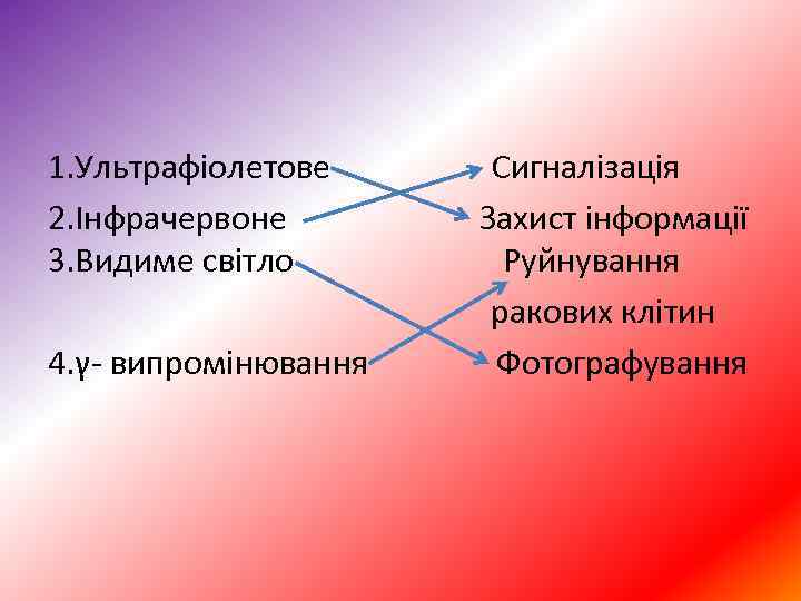 1. Ультрафіолетове Сигналізація 2. Інфрачервоне Захист інформації 3. Видиме світло Руйнування ракових клітин 4.