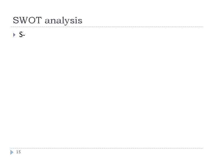 SWOT analysis S- 15 