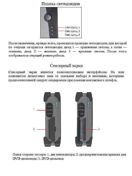 Планка светодиодов После включения, прежде всего, проводится проверка светодиодов, при которой по очереди загораются